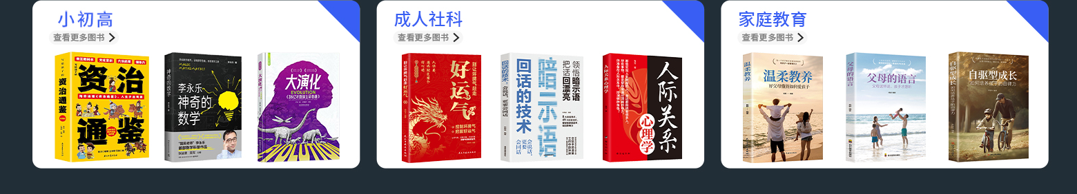 合作图书展示