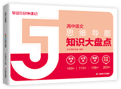 早起5分钟·思维导图